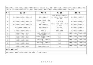 綠色制造新篇章 第四批名單出爐，多領(lǐng)域企業(yè)共筑可持續(xù)發(fā)展之路
